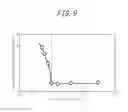 Fig. 10 - Pneumatic tire