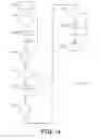 Fig. 04 - OCCUPANT SENSING SYSTEM FOR A VEHICLE