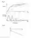 Fig. 05 - Drive force control system for vehicle