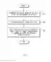 Fig. 08 - APPARATUS FOR LIMITING VEHICLE SPEED AND METHOD THEREOF