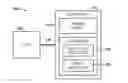 Fig. 01 - Implementing safety measures in applications