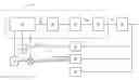 Fig. 01 - Method and device for estimating a steering torque