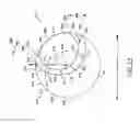 Fig. 15 - Fluid systems that include a co-flow jet