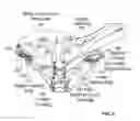 Fig. 06 - Combined fan and motor
