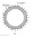 Fig. 08 - Combined fan and motor