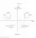 Fig. 08 - LED lighting devices with PAR form fit