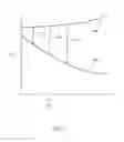 Fig. 06 - Quantitative Blockage Analysis Of A Grid In Icing Conditions