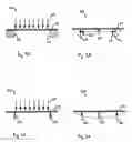 Fig. 07 - Corrugated skid with optimum support
