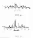 Fig. 05 - Zeolite SSZ-52x