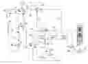 Fig. 01 - Synthesis of ammonia with internal cooling circuit