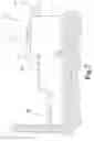 Fig. 07 - Portable Water Filtration Assembly