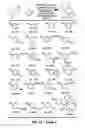Fig. 22 - Carbon dioxide as a directing group for C—H functionalization reactions involving Lewis basic amines, alcohols, thiols, and phosphines for the synthesis of compounds
