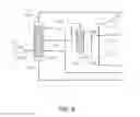 Fig. 07 - Cyclohexanone compositions and processes for making such compositions