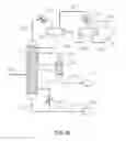 Fig. 08 - Cyclohexanone compositions and processes for making such compositions