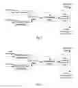 Fig. 02 - Method for synthesizing paraphthaloyl chloride through continuous flow in microchannel reactor
