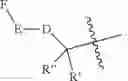 Fig. 05 - Modulators of P97 AAA ATPase activity