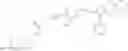 Fig. 140 - Modulators of P97 AAA ATPase activity