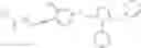 Fig. 163 - Modulators of P97 AAA ATPase activity
