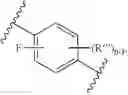 Fig. 17 - Modulators of P97 AAA ATPase activity