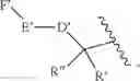 Fig. 205 - Modulators of P97 AAA ATPase activity