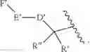 Fig. 210 - Modulators of P97 AAA ATPase activity