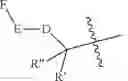Fig. 222 - Modulators of P97 AAA ATPase activity