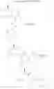 Fig. 71 - Oxopiperazine derivatives