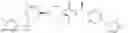 Fig. 49 - Inhibitors of RET