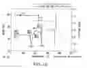 Fig. 13 - Solid forms of isoquinolinones, and process of making, composition comprising, and methods of using the same