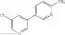 Fig. 232 - WNT pathway modulators