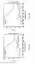 Fig. 02 - Troger's base-based monomers, and polymers, methods of making and uses thereof