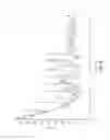 Fig. 09 - MCL-1 inhibitors and methods of use thereof