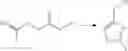 Fig. 58 - Macrocycles as PDE1 inhibitors