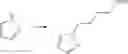 Fig. 93 - Macrocycles as PDE1 inhibitors