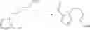 Fig. 94 - Macrocycles as PDE1 inhibitors