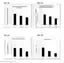 Fig. 07 - Glucosamine derivatives and pharmaceutical uses thereof