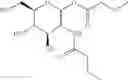 Fig. 35 - Glucosamine derivatives and pharmaceutical uses thereof