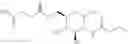 Fig. 43 - Glucosamine derivatives and pharmaceutical uses thereof