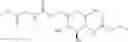 Fig. 71 - Glucosamine derivatives and pharmaceutical uses thereof