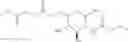 Fig. 72 - Glucosamine derivatives and pharmaceutical uses thereof