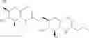 Fig. 99 - Glucosamine derivatives and pharmaceutical uses thereof