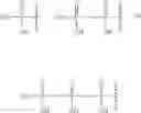 Fig. 05 - DEUTERATED NUCLEOSIDE REVERSE TRANSCRIPTASE INHIBITORS