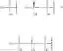 Fig. 08 - DEUTERATED NUCLEOSIDE REVERSE TRANSCRIPTASE INHIBITORS