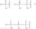 Fig. 10 - DEUTERATED NUCLEOSIDE REVERSE TRANSCRIPTASE INHIBITORS