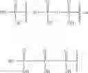 Fig. 68 - DEUTERATED NUCLEOSIDE REVERSE TRANSCRIPTASE INHIBITORS