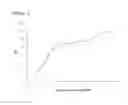 Fig. 02 - Carboxylic acid-modified nitrile-based copolymer latex and latex composition for dip molding comprising same