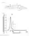 Fig. 02 - RUBBER COMPOSITION, VULCANIZED RUBBER, AND TIRE