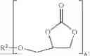 Fig. 09 - Polyurethane urea composition and preparation method thereof