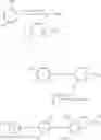 Fig. 12 - Bis-azo colorants for use as bluing agents