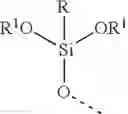 Fig. 02 - HYDROPHOBIC PIGMENT MODIFICATION